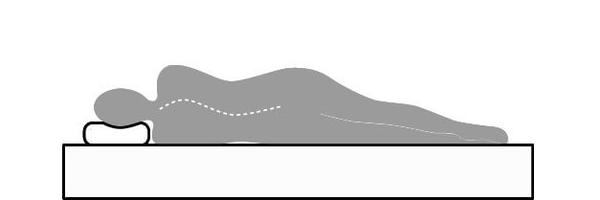 ROOM IN A BOX too hard mattress